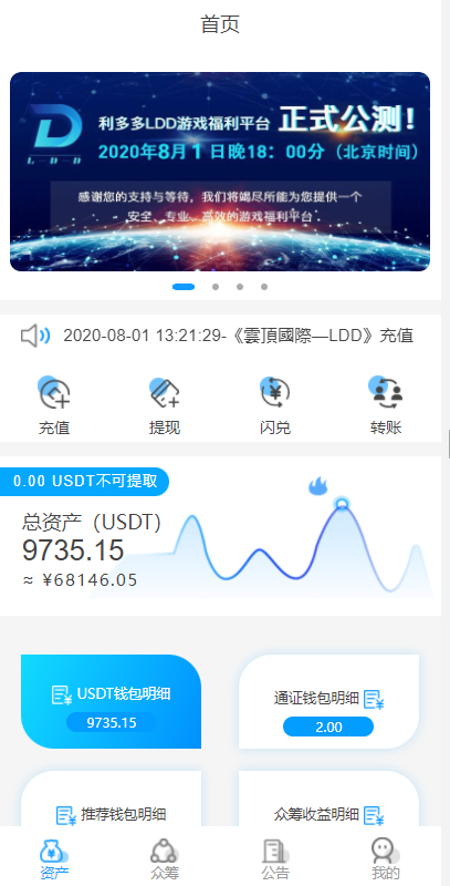 usdt众筹模式/新模式/新玩法/投资理财/众筹系统